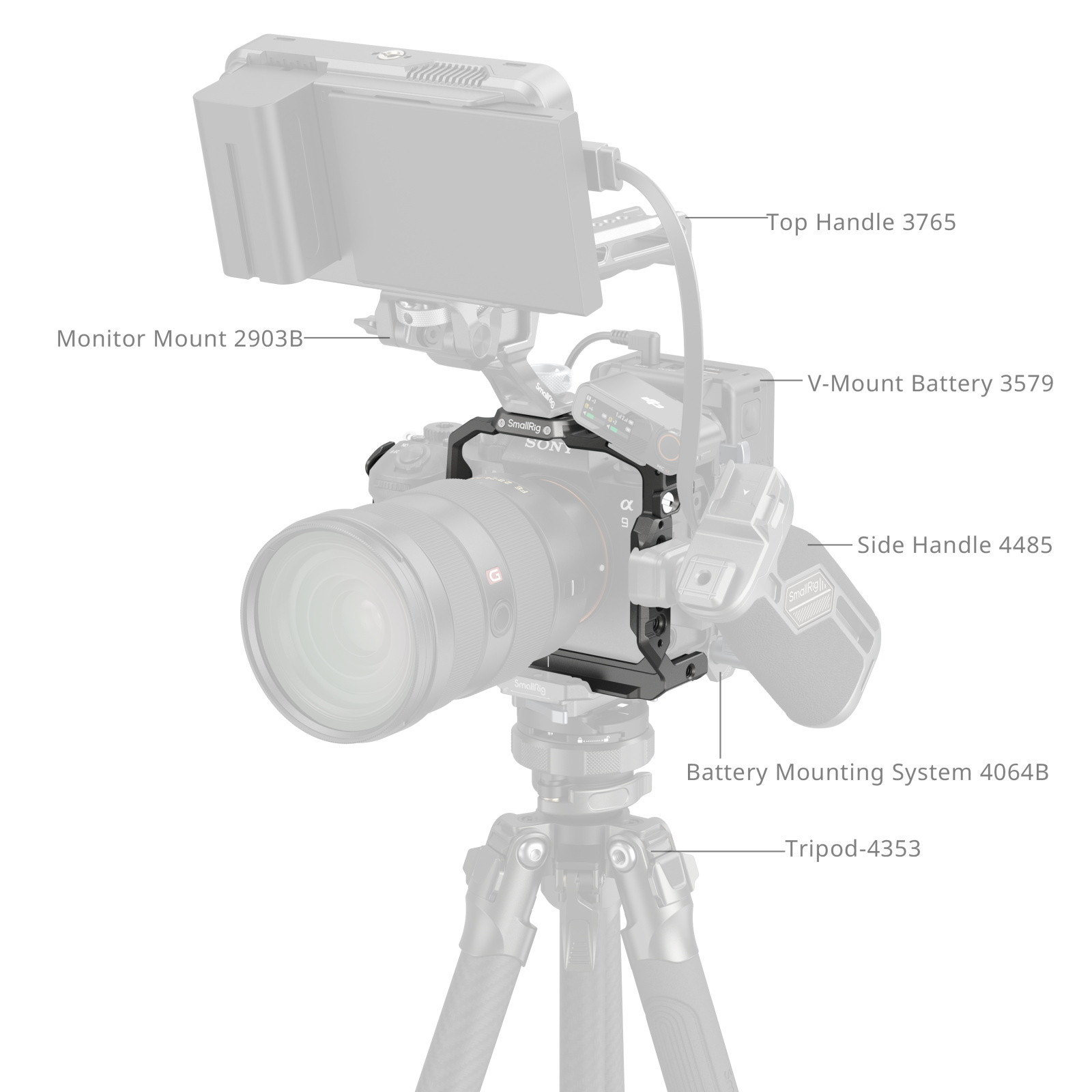 스몰리그 소니 Alpha 1 II Alpha 9 III 케이지 5187 이미지 8