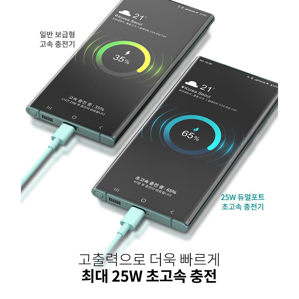 멀티포트 초고속 충전 어댑터 30W 미니 충전기 라벤더 - 상세 이미지 2