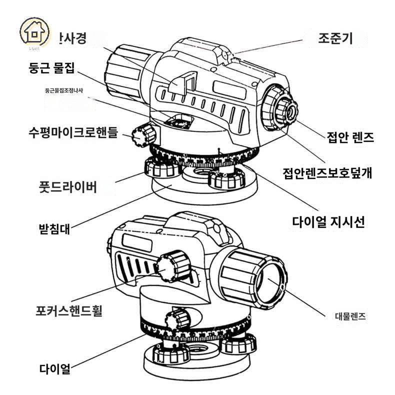 수평기 자동 측량기 오토 레벨기 광학 측정기 이미지 6