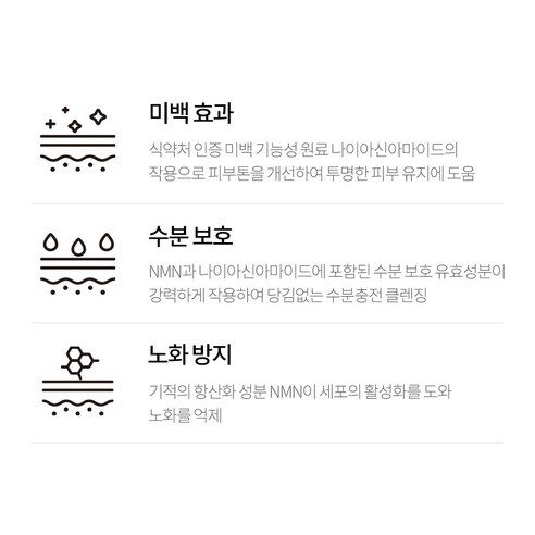 GIK NMN 에디션 페이스 촉촉한 세안제 미백 모공 탄력 폼 클렌저 120ml - 상세 이미지 3
