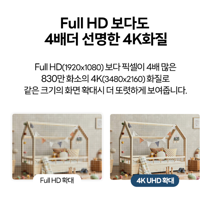 앤커 유피 E30 4K 스마트 홈카메라 T8417 - 상세 이미지 2