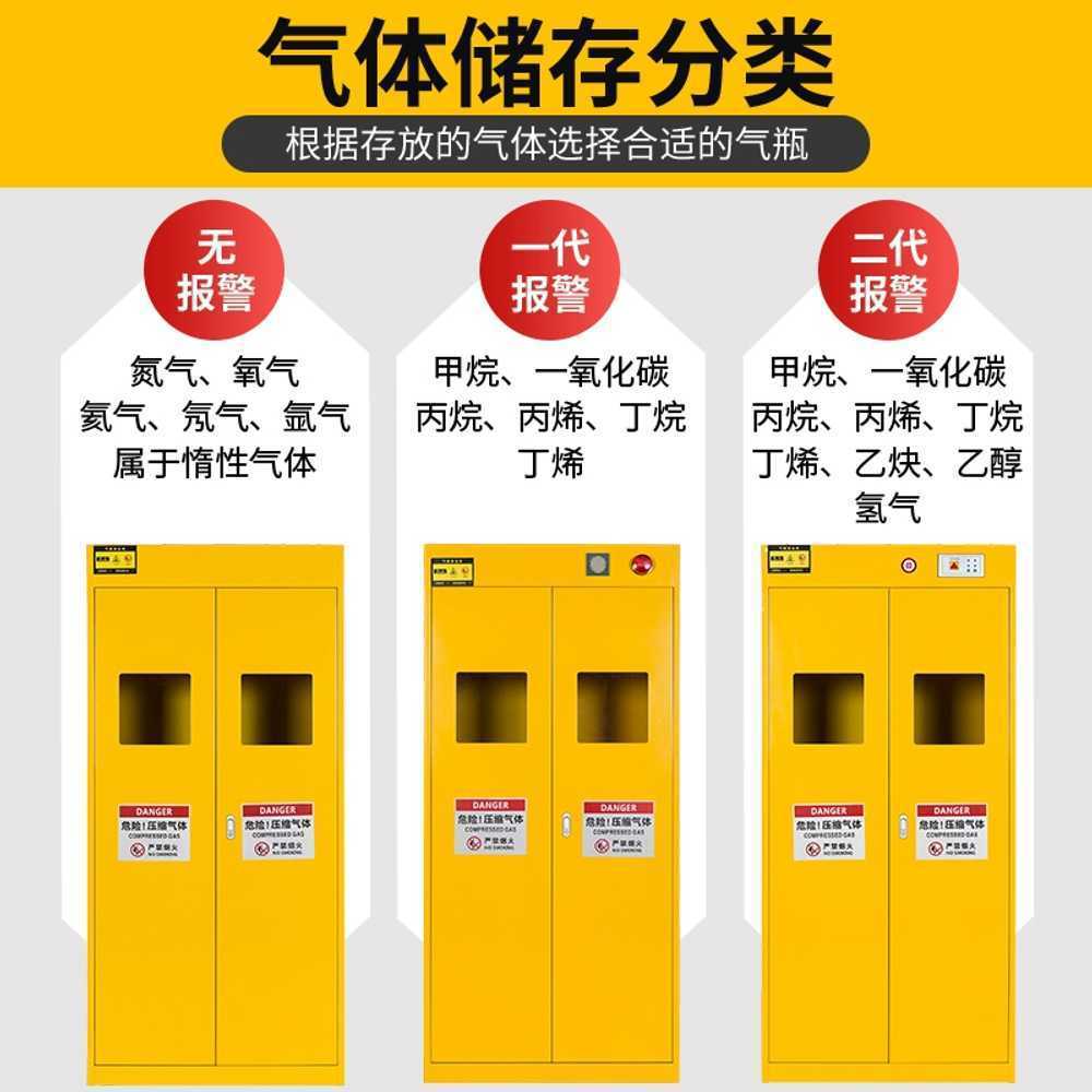 유류 보관함 가스통 안전저장고 캐비넷 실린더 방폭상자 화이트 단일 : 고겟글로벌