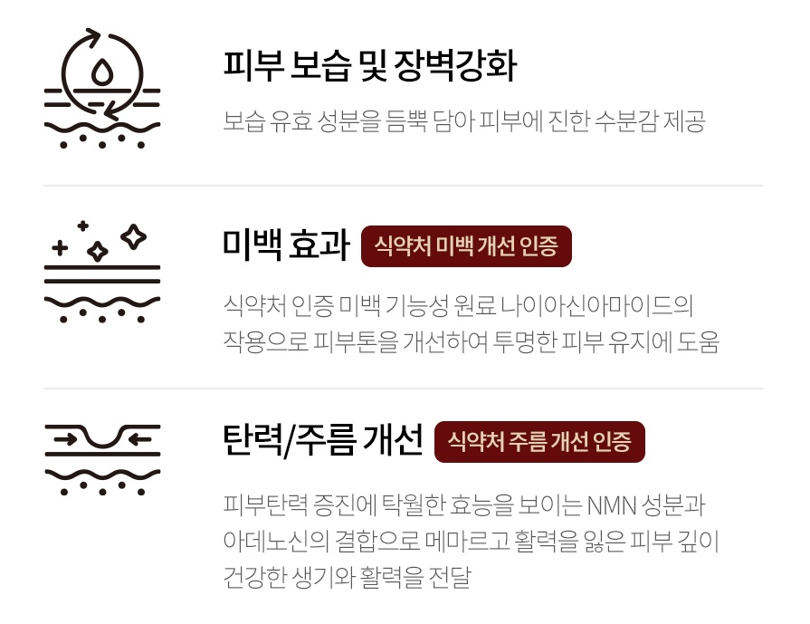 GIK NMN 페이스 트리트먼트 속건조 보습 미백 탄력 토너 180ml - 상세 이미지 3