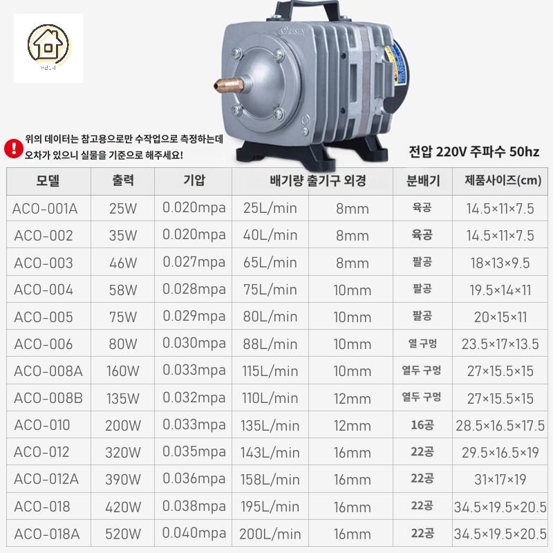 대형 수조 수족관 어항산소공급기 - 상세 이미지 5