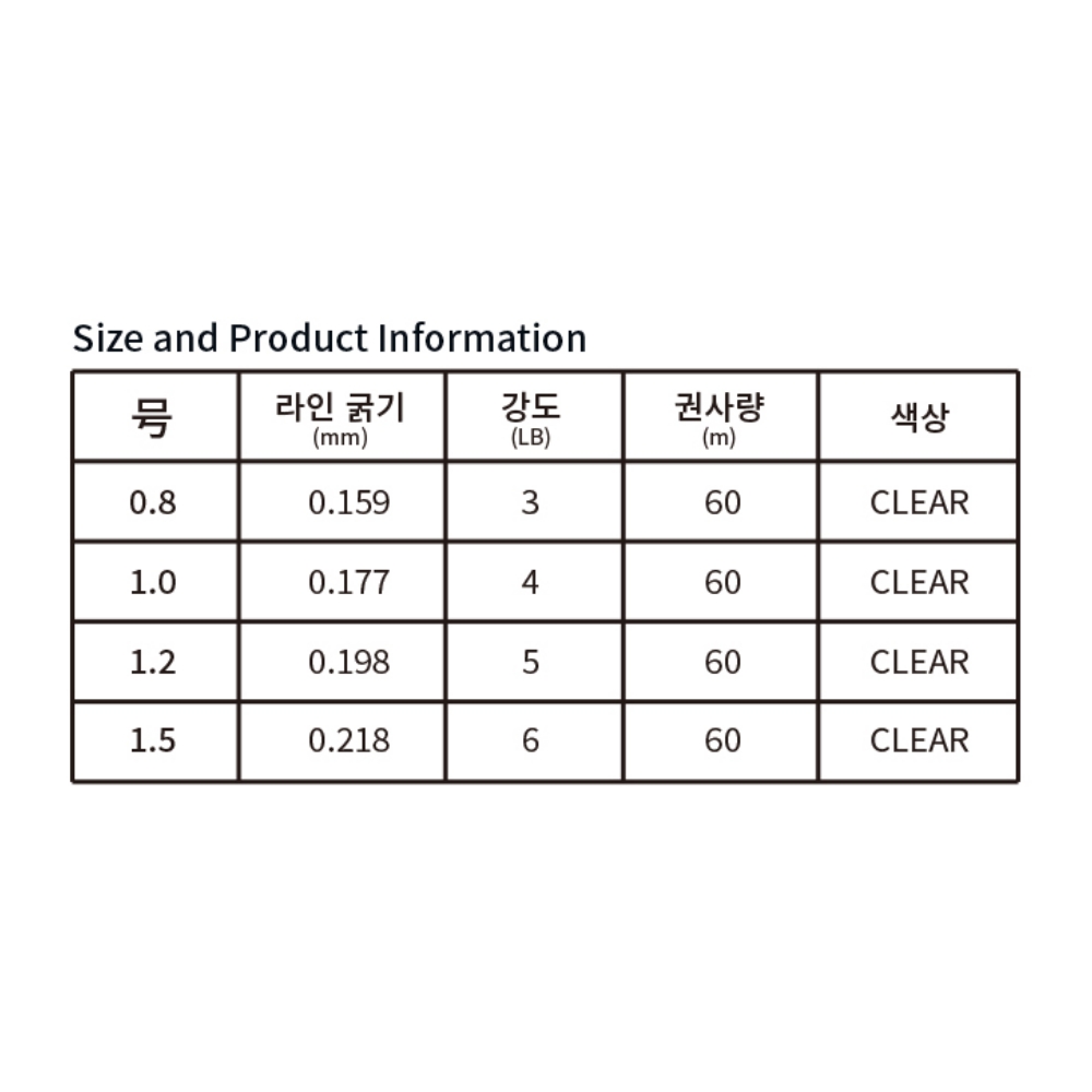 캣츠크로우 타키온 카본 볼락 쇼크리더 목줄 0.8호, 60m - 상세 이미지 2