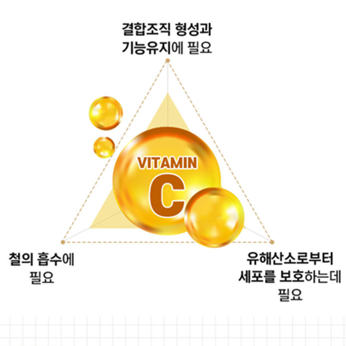 헬씨허그 프리미엄 비오틴 5000 비타민 C 60정 2박스 4개월 맥주효모 고함량 수용성 - 상세 이미지 5