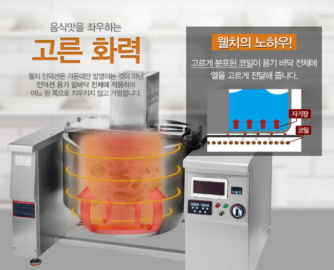 웰치 인덕션 회전 국솥 300인용 600인용 고효율 업소용 국물 주방용 요리 조리 용품 이미지 4