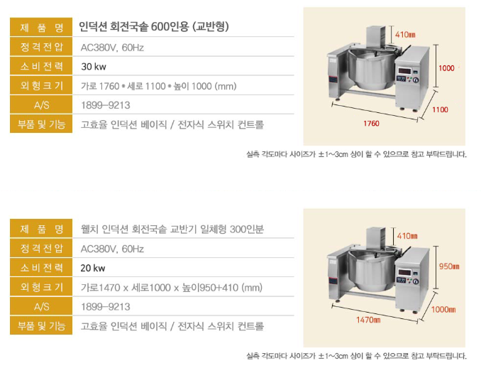 웰치 인덕션 회전 국솥 교반기 300인용 500인용 고효율 업소용 국물 주방용 요리 이미지 3