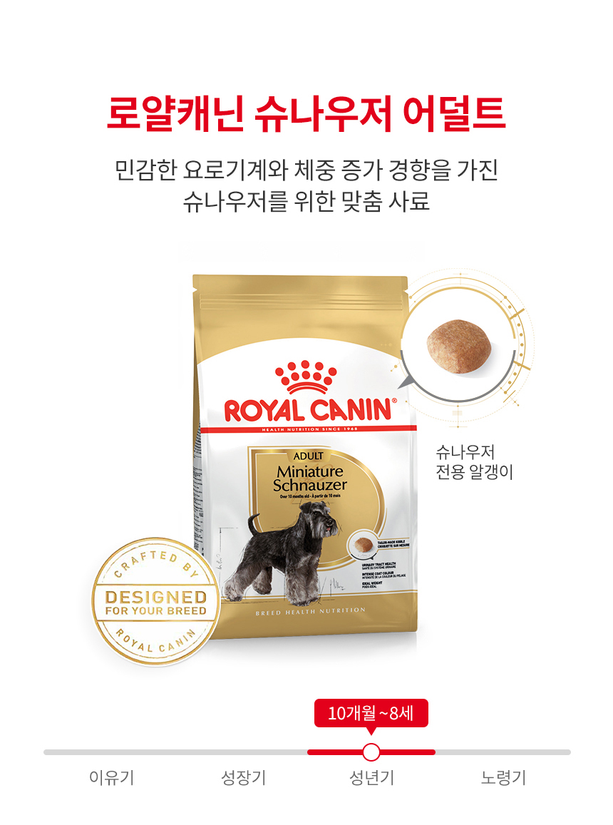 로얄캐닌 독 슈나우져 어덜트, 3kg, 1개 - 상세 이미지 3
