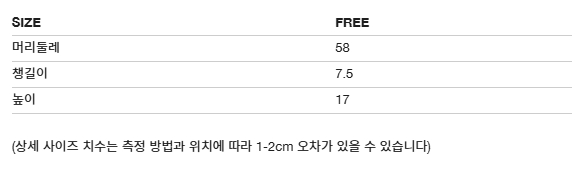 [국내 매장판] 마뗑킴 볼륨 로고 볼캡 블랙 🧢🖤 베이직한 블랙 컬러로 어디든 완벽 매치! ✨ 한정 수량, 지금 바로 GET! 🚀🔥 상세 이미지 13