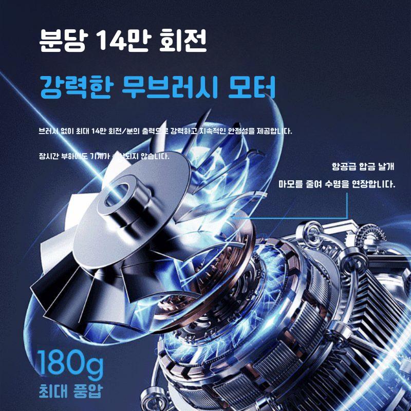 X3 터보팬 강력한 터보 선풍기 팬 자동차 세차 물 그을음 먼지 고속 고출력 기본형(6000MAS 52m/s) - 상세 이미지 3