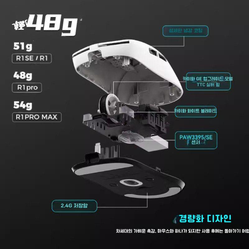 VXE 잠자리 마우스 R1 게임 저소음 게이밍 paw3395 경량 인체 공학 무선 흰색 R1 - 상세 이미지 3