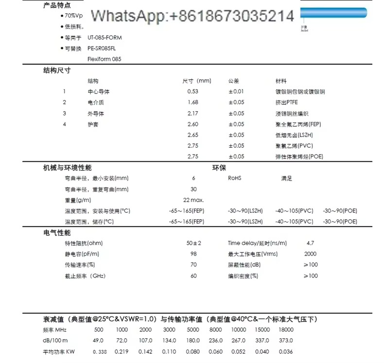 RF 동축 반연성 고주파 케이블 RG405 50-2 086 18GHz : 하나도스