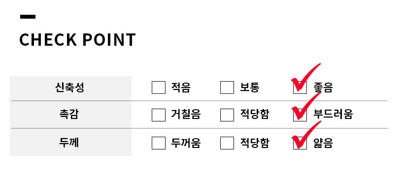 몽벨 여성 우븐 메쉬 긴장갑 핑크 ML5OG14M051 상세 이미지 11