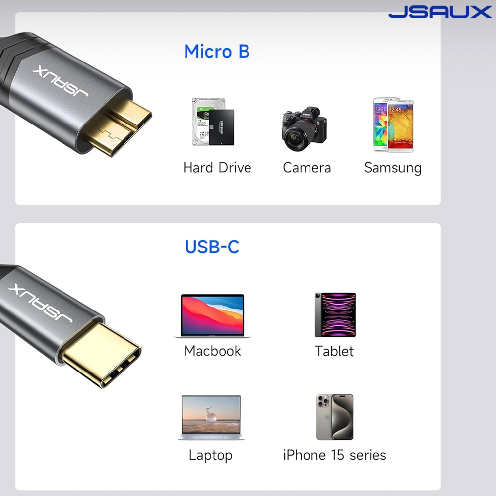 외장하드 케이블 C타입 to 마이크로B USB3.1 1m 2m 세트 JSAUX - 상세 이미지 3