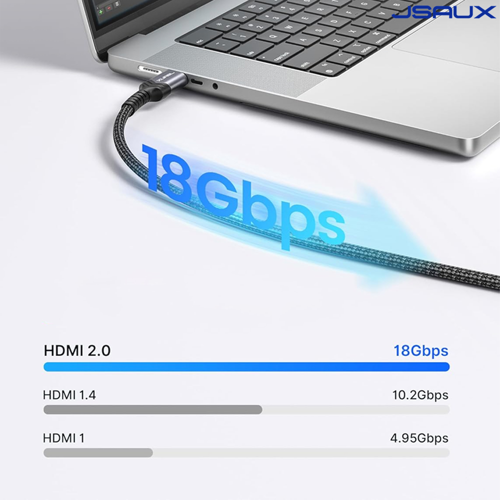 HDMI to Mini HDMI 케이블 V2.0 4K 60hz 3m JSAUX - 상세 이미지 4
