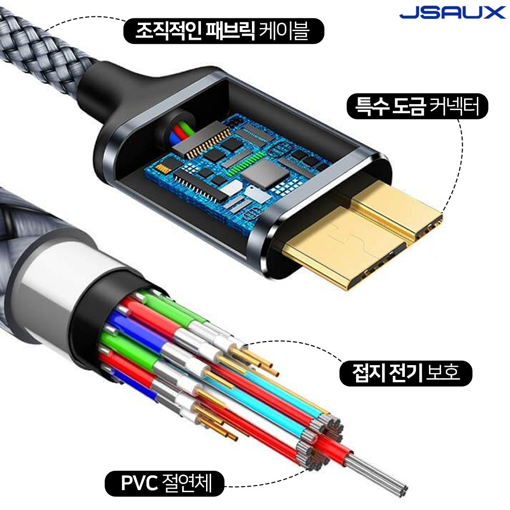 외장하드 케이블 C타입 to 마이크로B USB3.1 1m 2m 세트 JSAUX - 상세 이미지 3