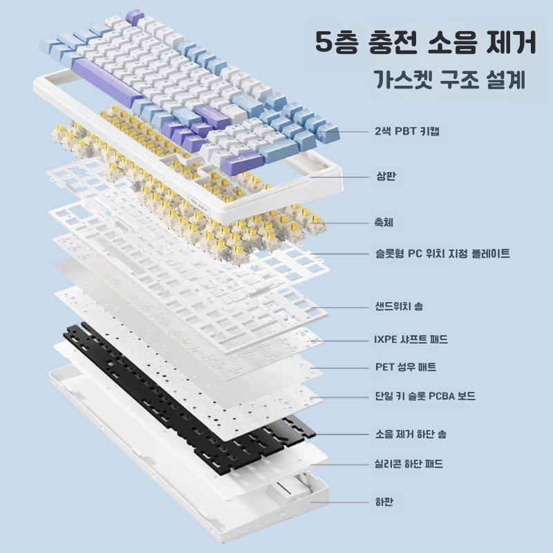 독거미 F99Pro 기계식 키보드 맞춤형 무선 3 모드 별은 구름이 나오는 축 - 상세 이미지 5