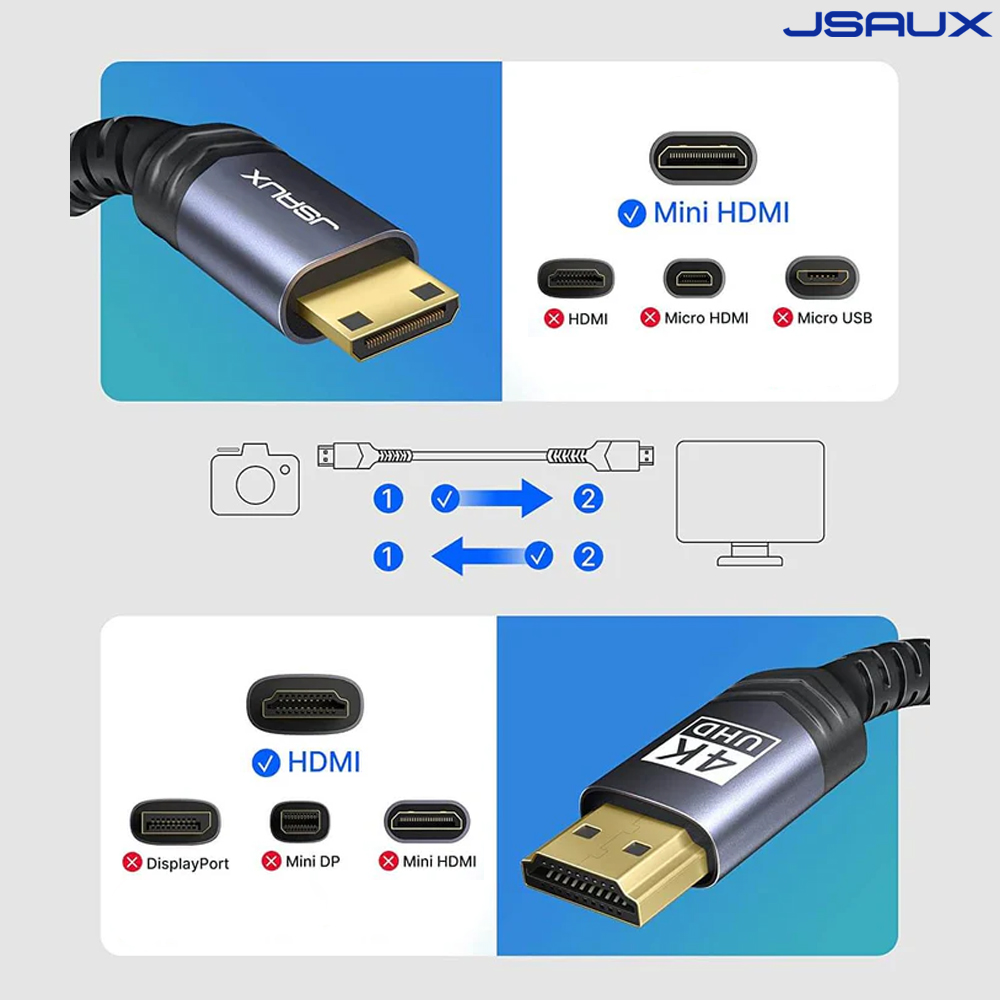 HDMI to Mini HDMI 케이블 V2.0 4K 60hz 3m JSAUX - 상세 이미지 2