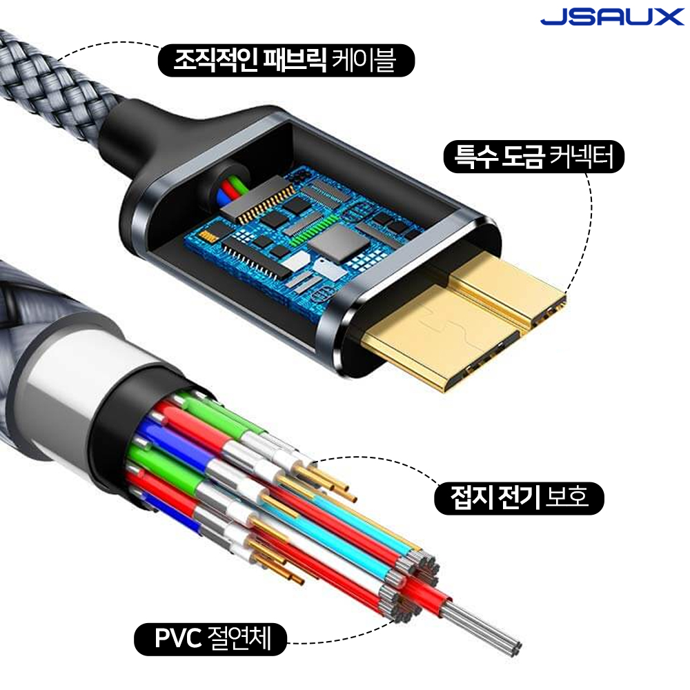 외장하드 케이블 USB A to 마이크로B USB3.1 1m 2m 세트 JSAUX 이미지 6