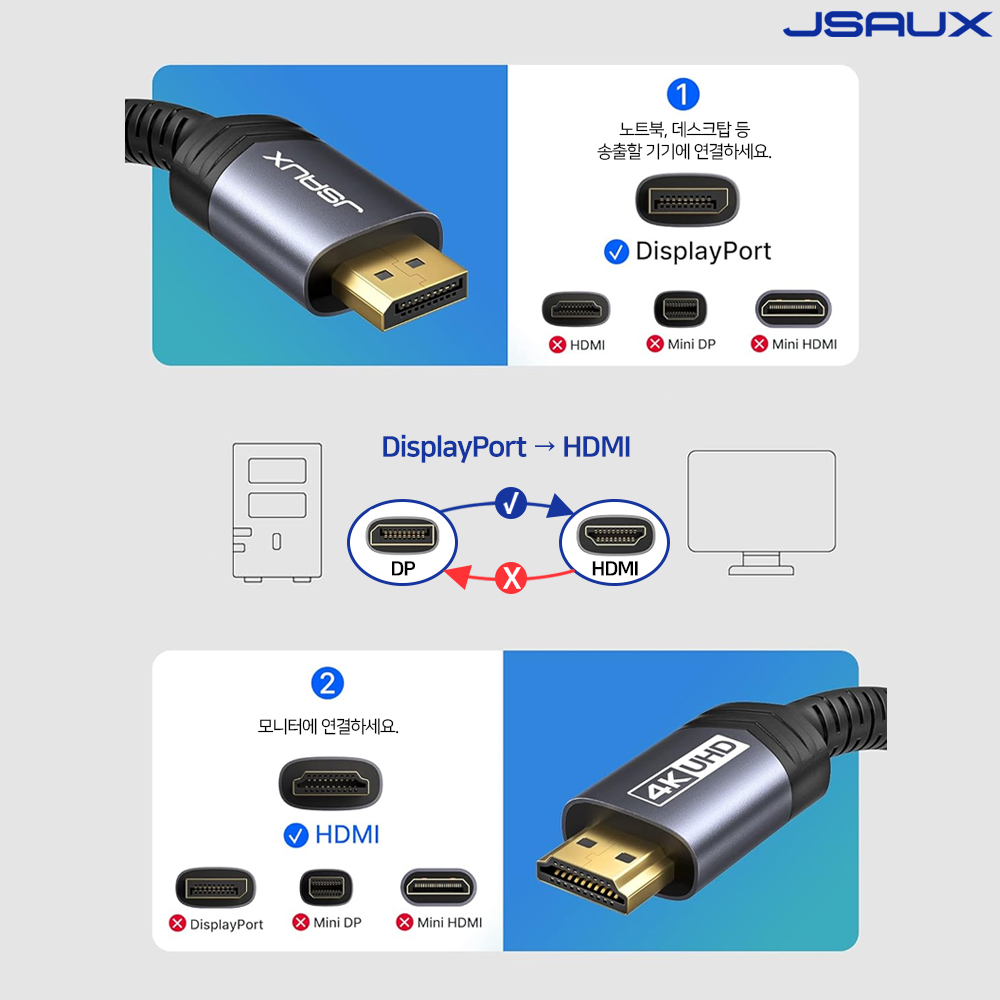 DP to HDMI 케이블 1.4 4K지원 3m JSAUX - 상세 이미지 2