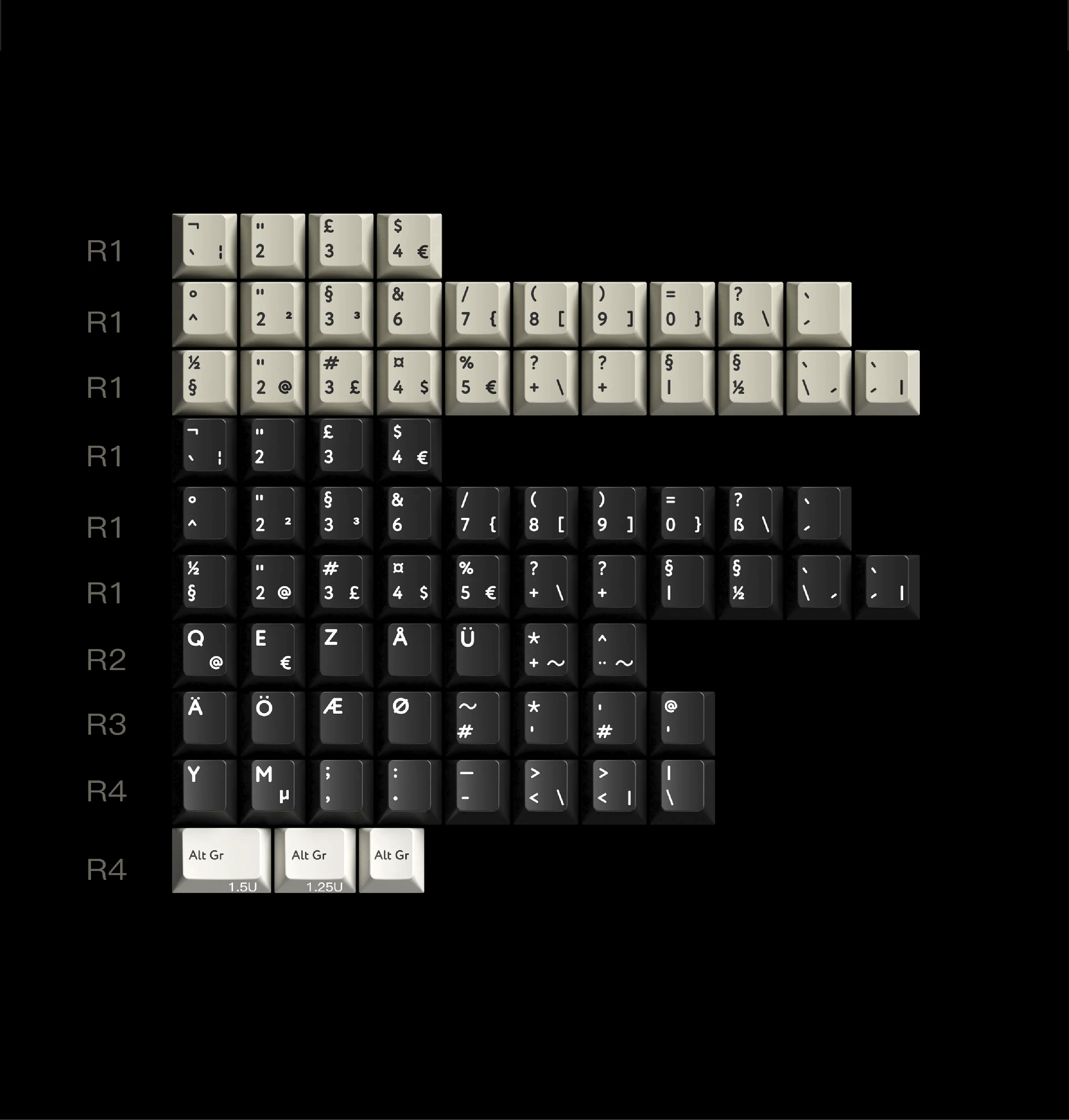 PBTFANS RESONANCE R2 키캡 인터내셔널 킷 - 메인 이미지