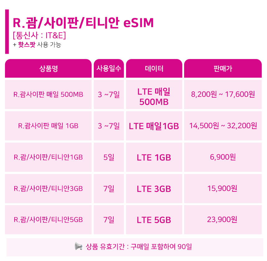괌 사이판 이심 eSIM 미국 하와이 티모바일 1일 500MB 핫스팟 e심 로밍전화