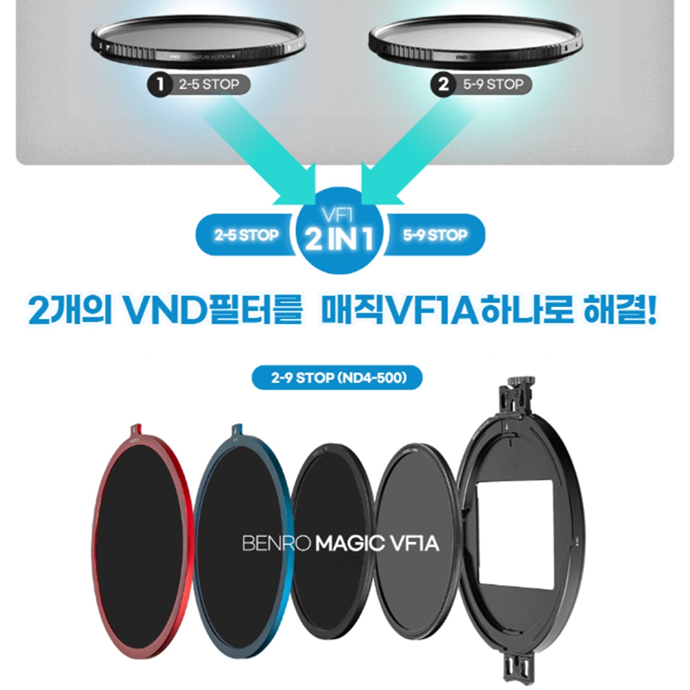 벤로필터 카메라 렌즈 가변 ND 미스트 필터 - 상세 이미지 4