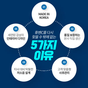 힘펠 전열교환기 휴벤C HRD-100C 20평형아파트 DIY 셀프시공 무... 개봉기 | 실사용 후기 - 상품 이미지 2