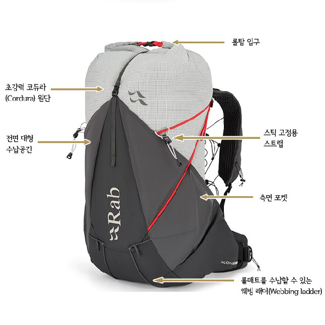 랩 뮤온 40리터 배낭 남성용 중형 백패킹 등산 가방 - 상세 이미지 3