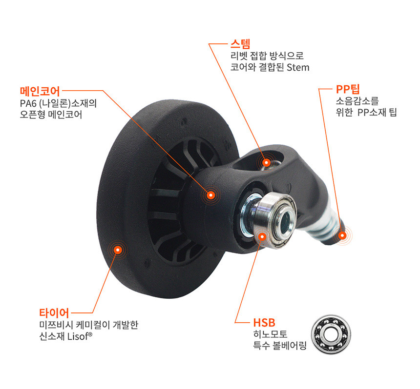 component_mc860.jpg?type=w860