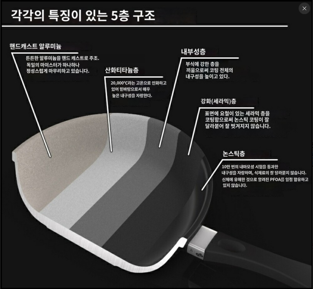 AMT 주물팬 후라이팬 블레이즈팬 궁중팬 PFOA프리 24cm 26cm 이미지 6
