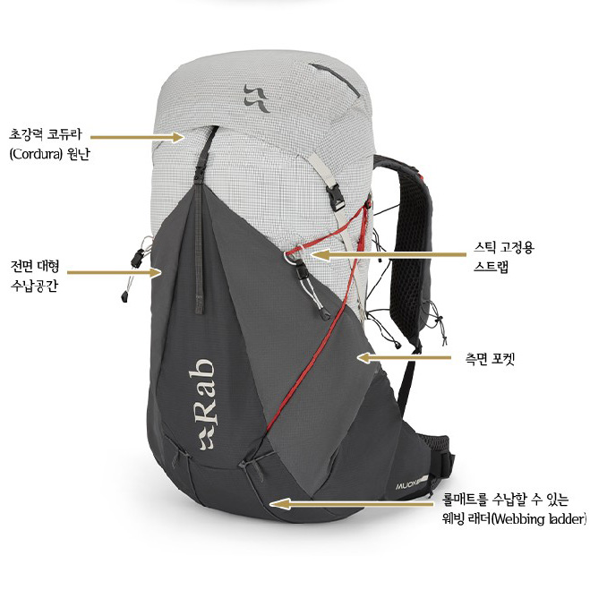 랩 뮤온 50리터 배낭 남성용 중형 백패킹 등산 가방 - 상세 이미지 3