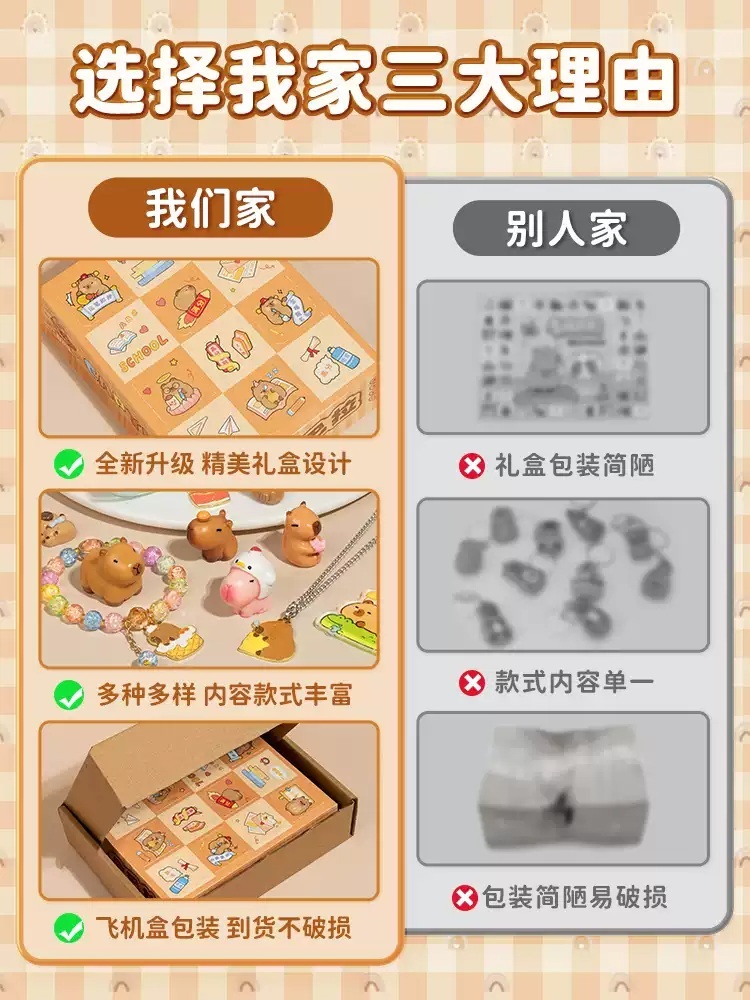 카피바라 피규어 책상꾸미기 미니어쳐 악세사리 모형 귀여운 소품 미니 미니어처 모니터 - 상세 이미지 2