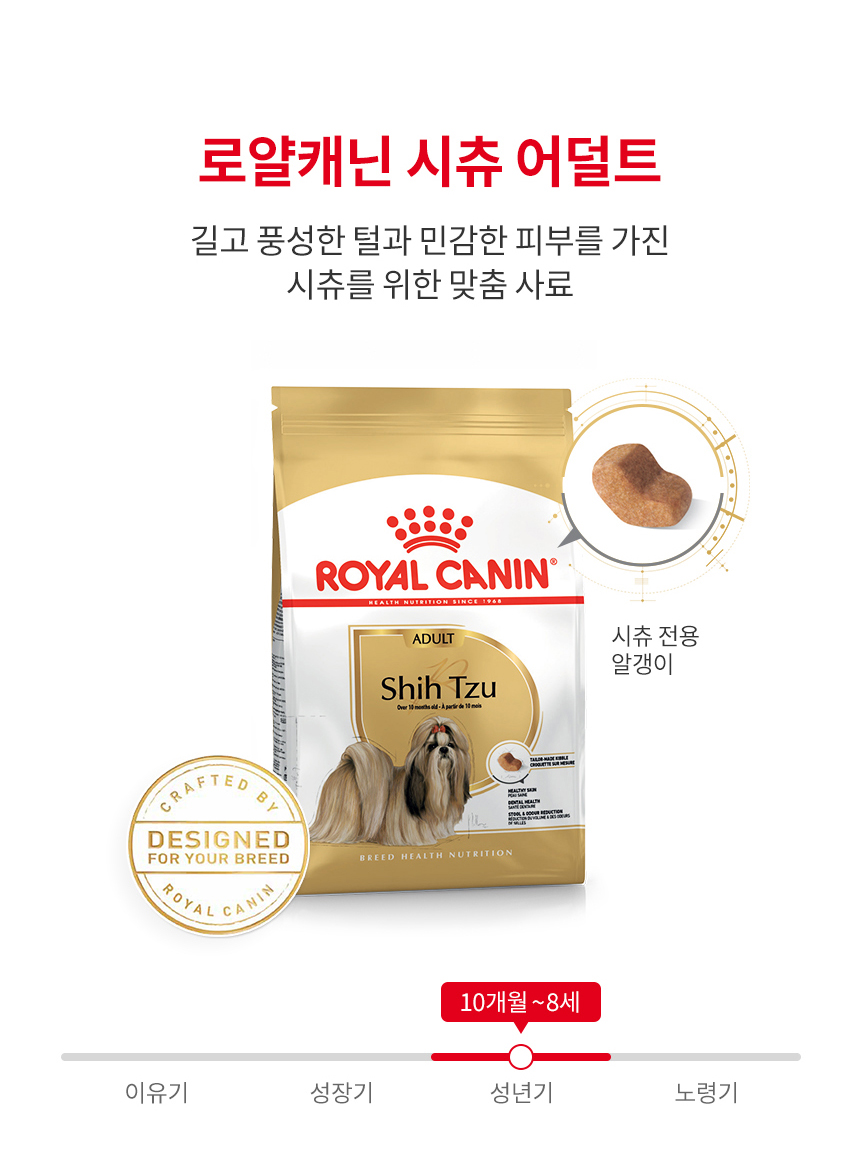 로얄캐닌 독 시츄 어덜트, 1.5kg, 1개 - 상세 이미지 3