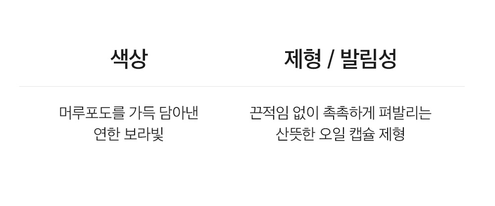 sungboon editor vitamin C concentrated ampoule