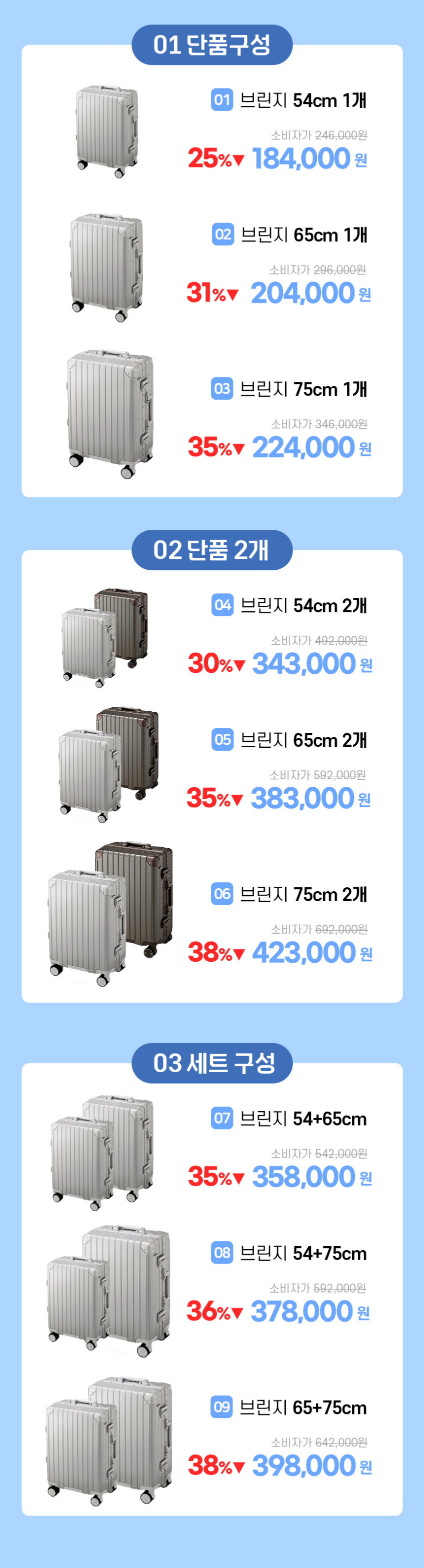 브린지 N01 프리미엄 무소음 PC 캐리어 54cm, 65cm, 75cm 기내용 여행용 판매처 상세 정보 이미지 2