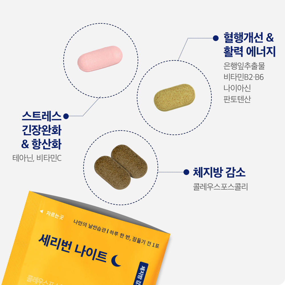 [세리박스]제지방다이어트 세리번 나이트V2 - 상세 이미지 3