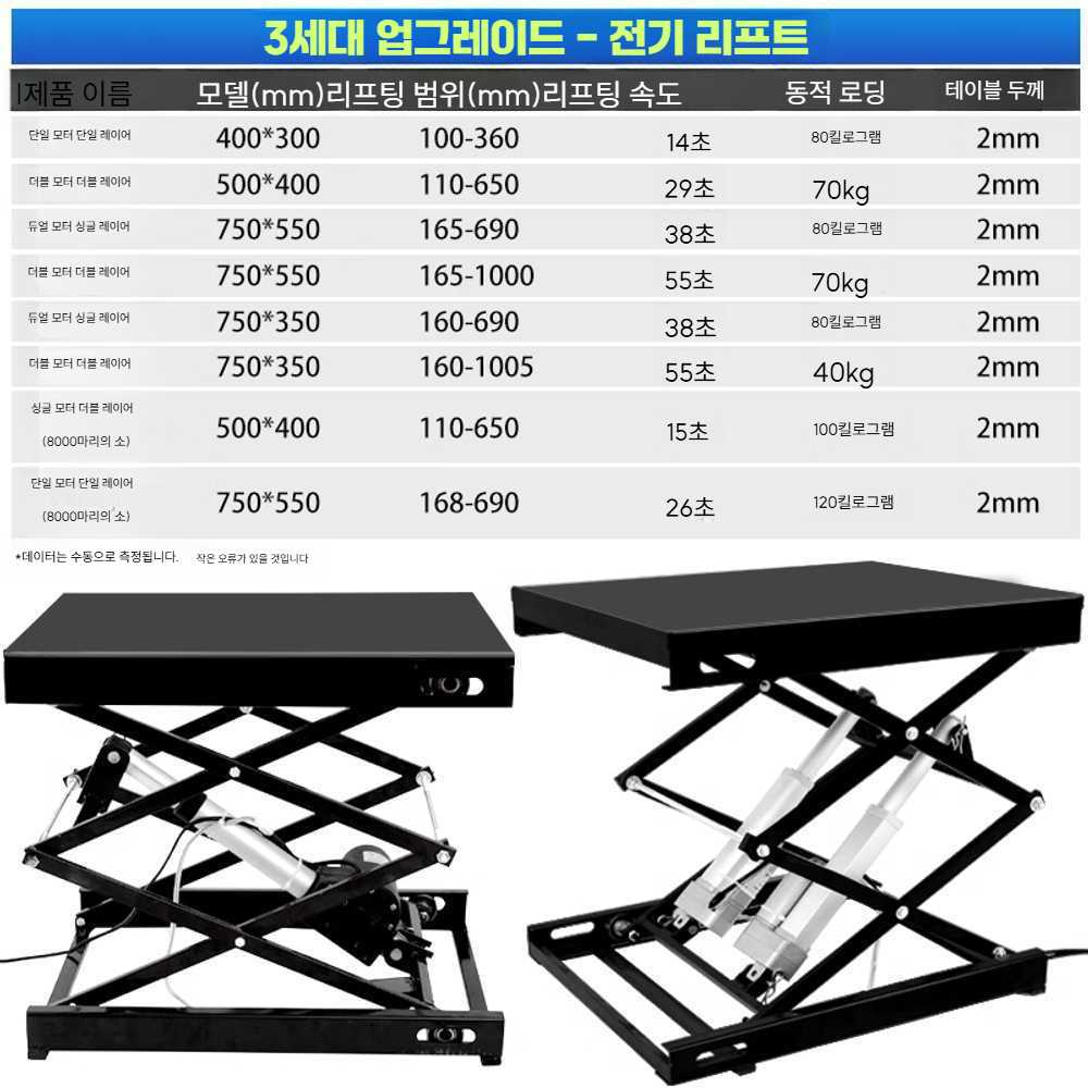 고캠프 전동테이블리프트 상하 테이블리프트 이동식 100kg 단일 기계 500x400 - 상세 이미지 4