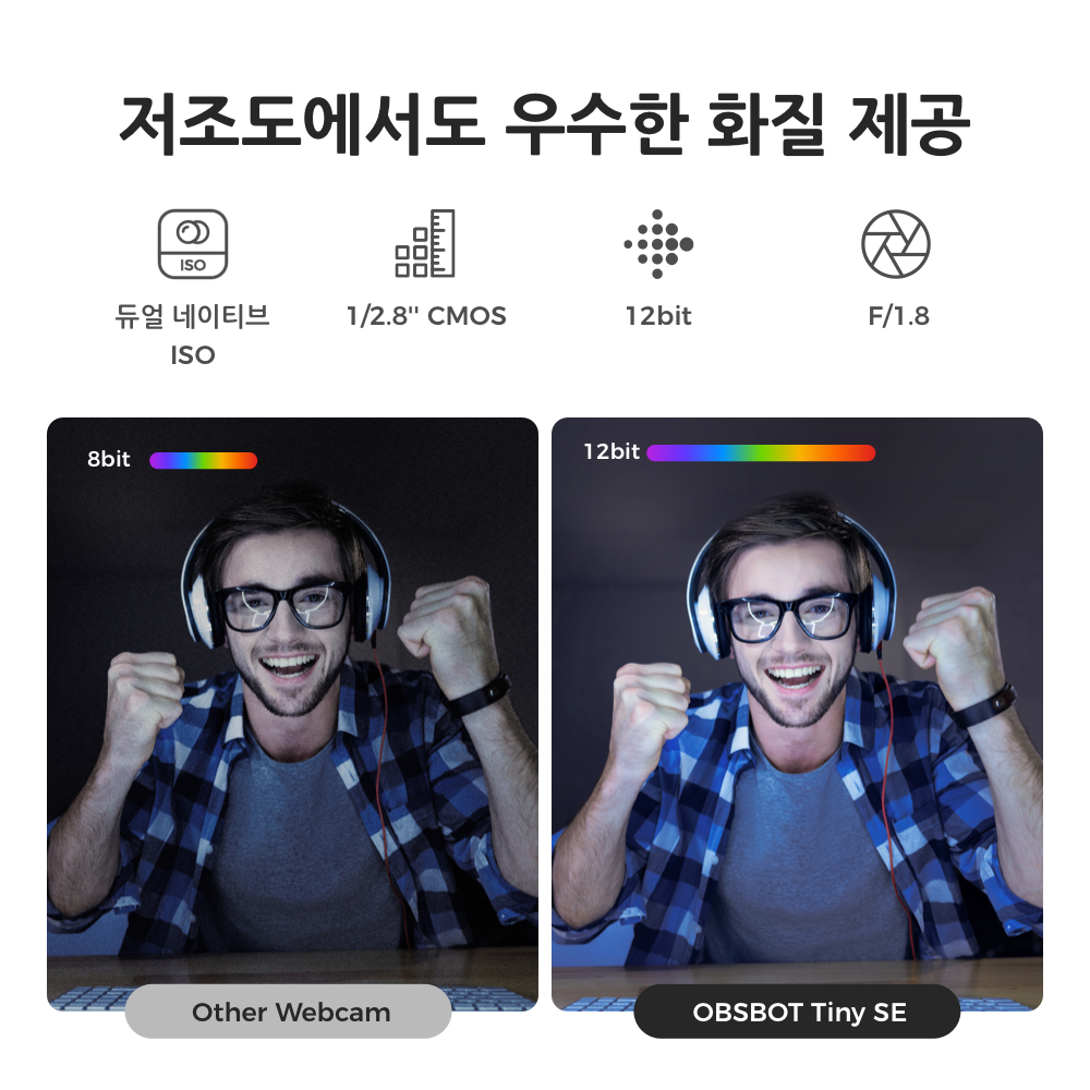 옵스봇 Tiny SE 인터넷 방송 AI 1080p PTZ 트래킹 웹캠 - 상세 이미지 3