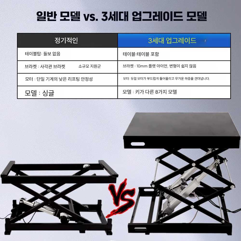 고캠프 전동테이블리프트 상하 테이블리프트 이동식 100kg 단일 기계 500x400 - 상세 이미지 3