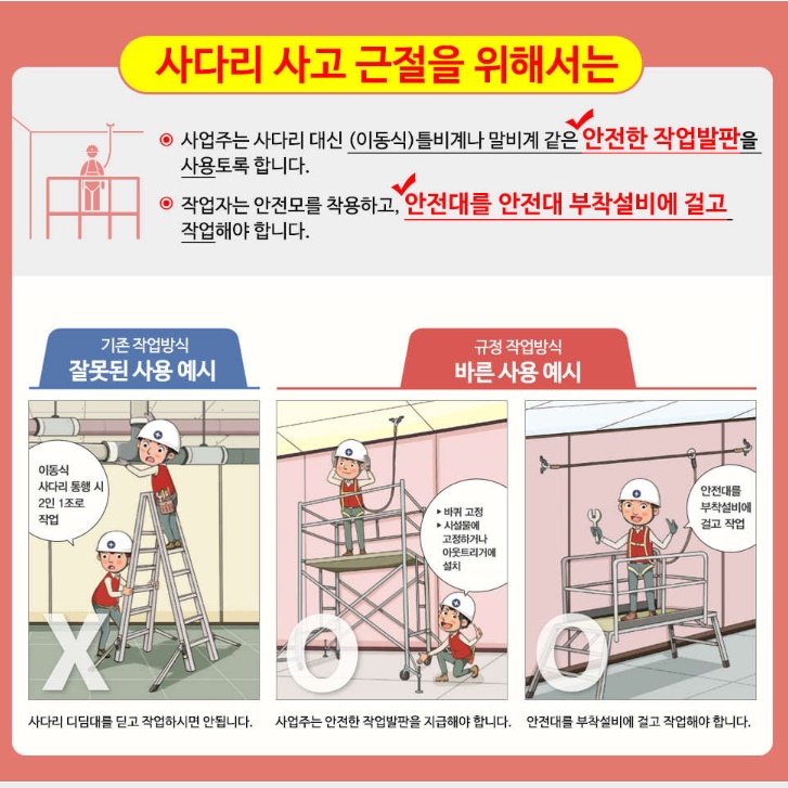 BT 고소작업대 6단 수직 대형 이동식 고소작업장비 - 상세 이미지 4