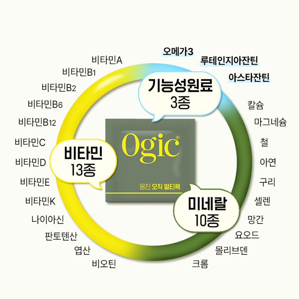 [하루한포 올인원] 웅진헬스원 오직 멀티팩 종합비타민 눈건강 혈행개선 - 상세 이미지 5
