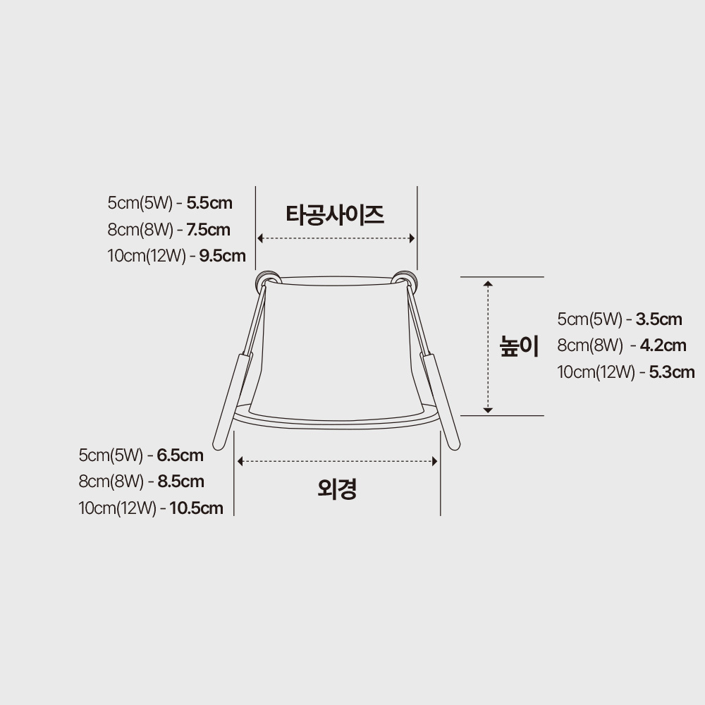 LED 에코 55mm(2인치) 다운라이트 COB 5W 델핀 주광색 플리커프리 이미지 6