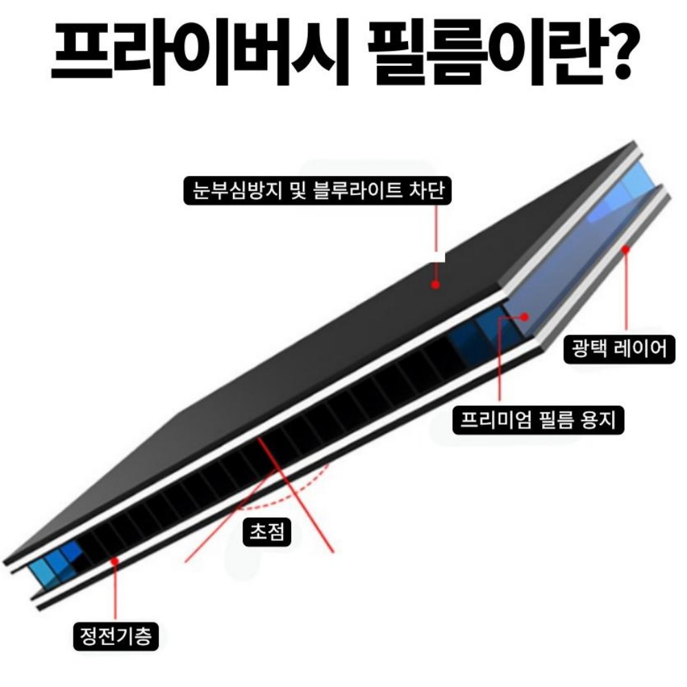 네바스 노트북 보안필름 사생활 보호 정보 블루라이트차단 필름 - 상세 이미지 4