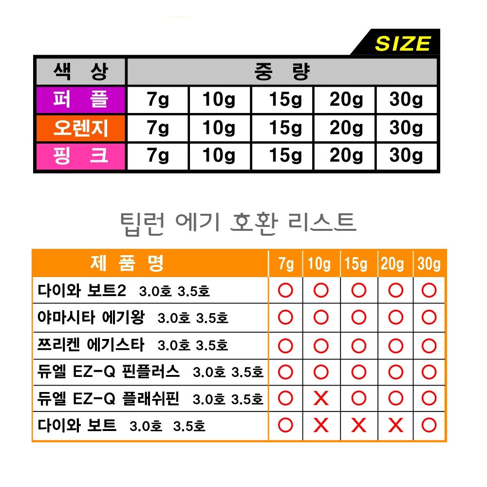 백경 소프트 팁런마스크 팁런싱커 핑크, 30g - 상세 이미지 5