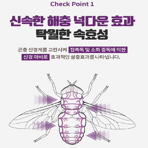 터보 연막기 연무 소독기 소형 해충 모기 파리 퇴치 연막소독기 살충 방역 이미지 6