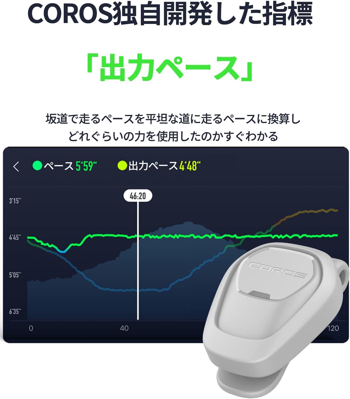 코로스 POD2 팟2 코로스 러닝센서 달리기감지 워치센서 이미지 6