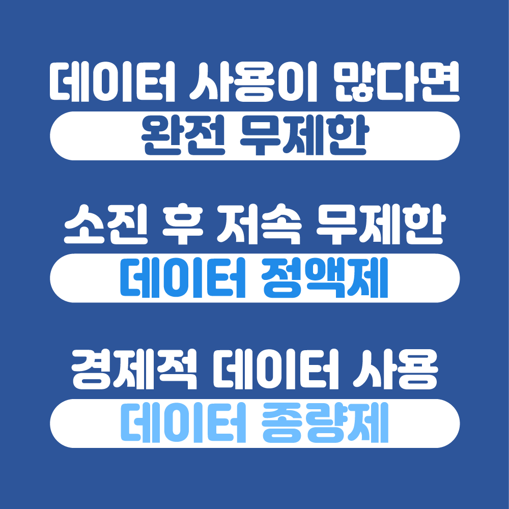 일본 이심 5G 무제한 로컬망 데이터 핫스팟 도코모 소프트뱅크 KDDI 여행 eSIM