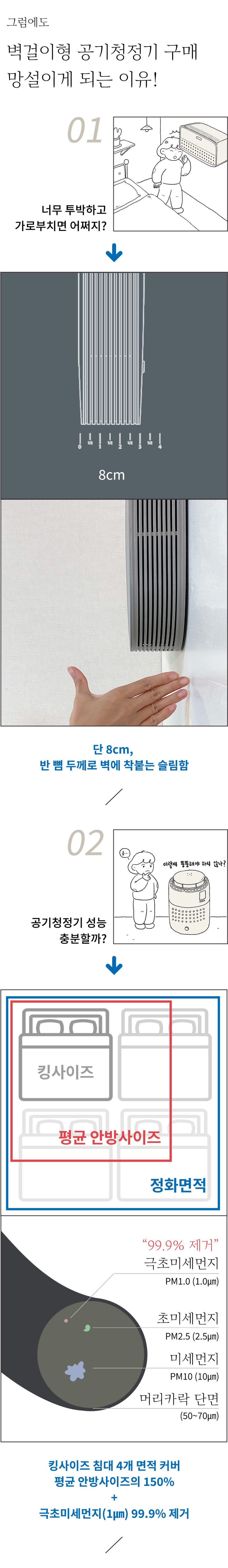 콤마 벽걸이 공기청정기 로브 안방 아이방 소형 LOV01-2106 크림화이트 판매처 상세 정보 이미지 2